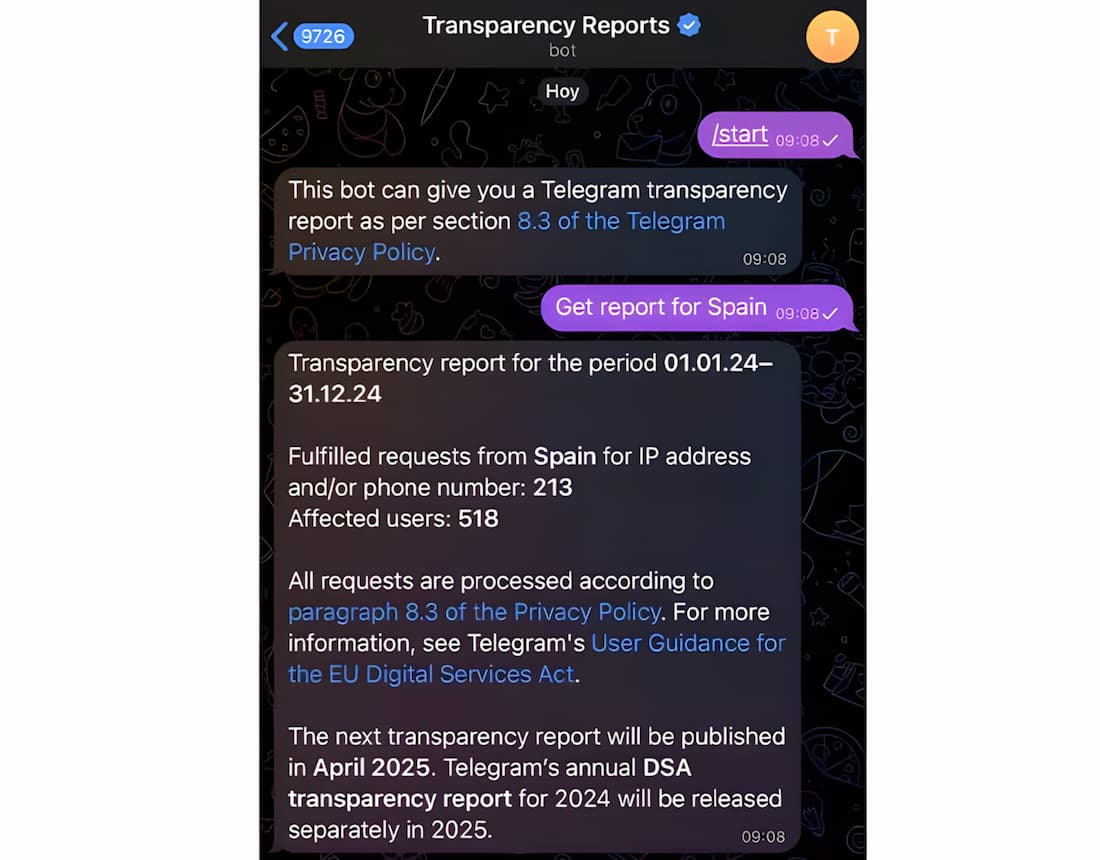 report telegram chat report telegram chat