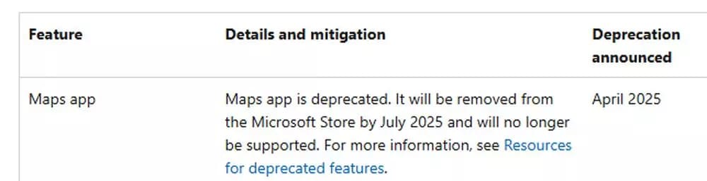 Detalles desaparicion app Windows Maps Microsoft Detalles desaparicion app Windows Maps Microsoft