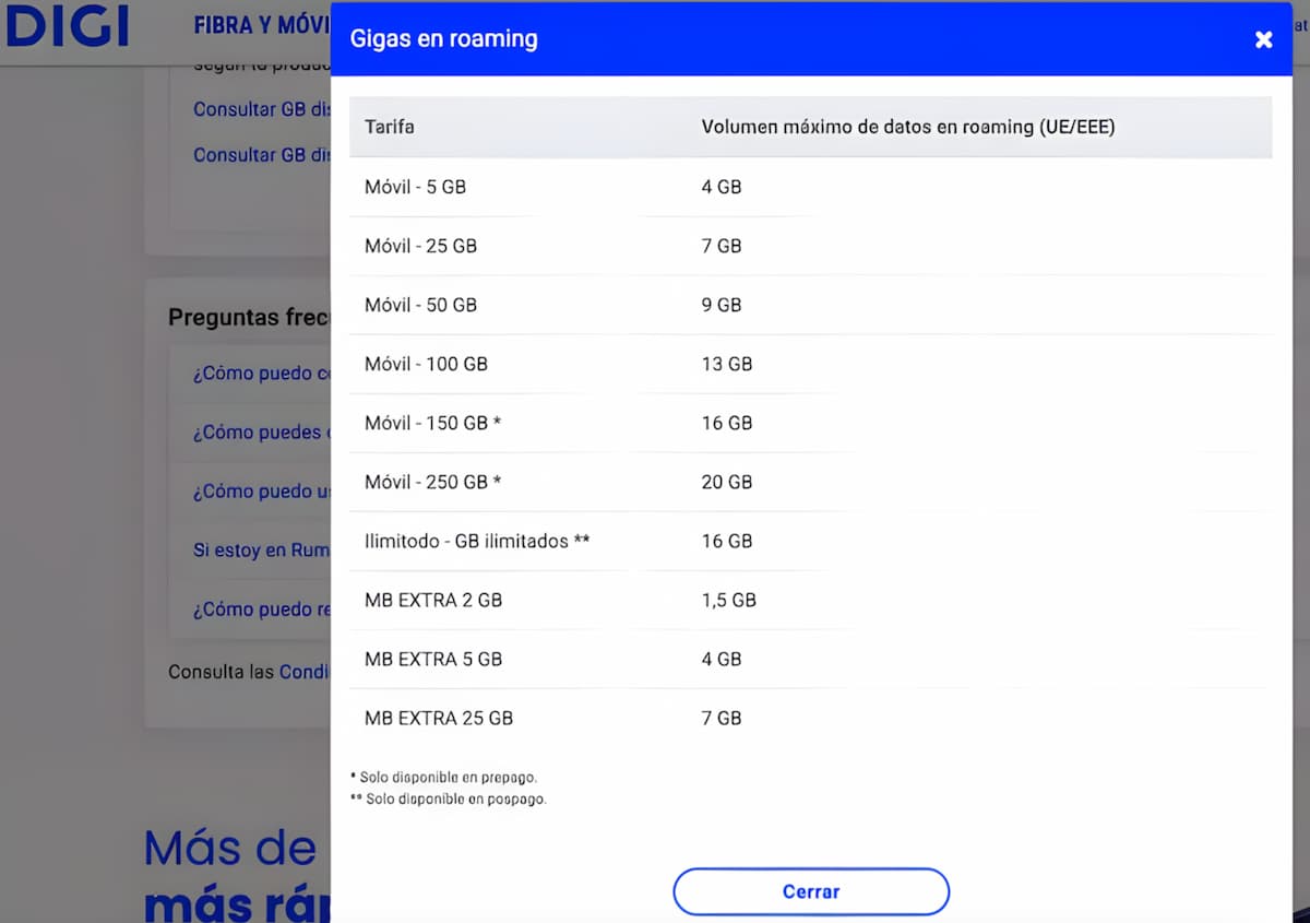 digi-tarifas-extranjero-cuerpo-1212 digi-tarifas-extranjero-cuerpo-1212