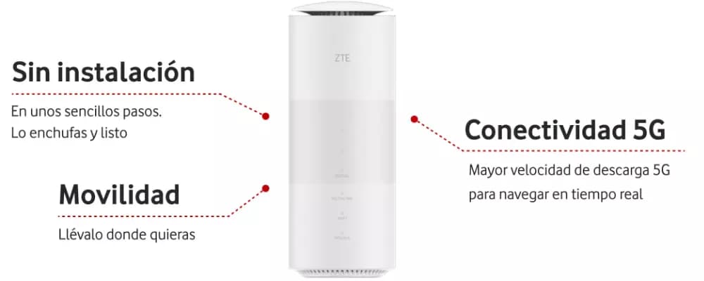 router-Internet-portatil-5G-Vodafone- router-Internet-portatil-5G-Vodafone-