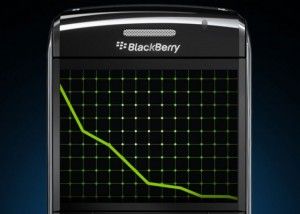 blackberry