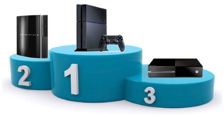 consolas